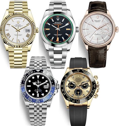 buy Rolex watch pay monthly